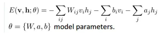 ​大牛的《深度學習》筆記，Deep Learning速成教程