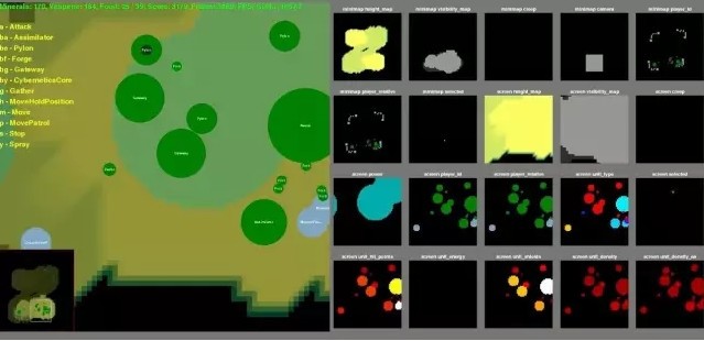 DeepMind發佈《星際爭霸 II》深度學習環境 | 2分鐘讀論文