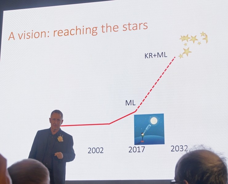 前谷歌首席科學家Yoav Shoham：AI研究的發展還太有限，就像想摘星星的小孩踩了個小凳子