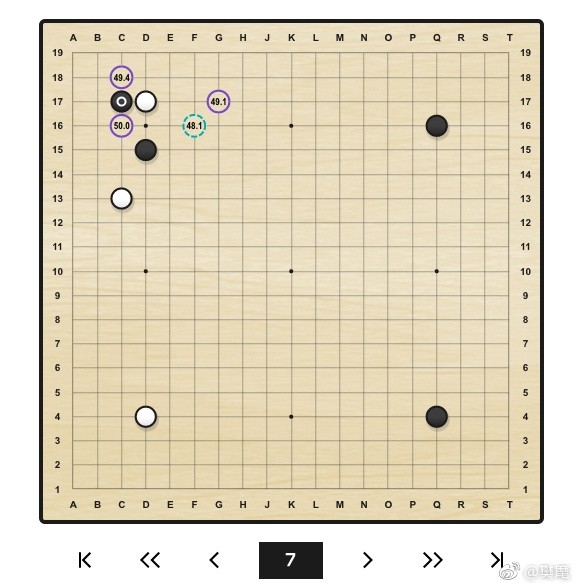 DeepMind 推出 AlphaGo 圍棋教學工具，圍棋學習新紀元來啦？