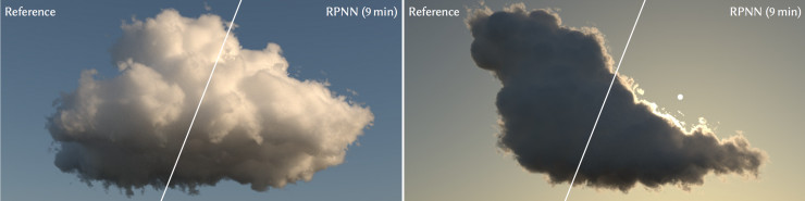 迪士尼用它來渲染雲層？光線輻射預測神經網絡到底強在哪？ | 2分鐘論文