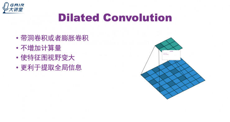 浙大博士生劉漢唐：帶你回顧圖像分割的經典算法 | 分享總結