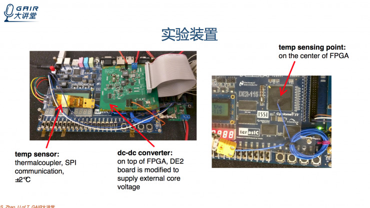 多倫多大學博士生趙舒澤： 如何在FPGA上實現動態電壓的調節？| 分享總結