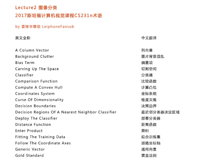我們從李飛飛斯坦福CS231n課程講義裏，扒來了最全的計算機視覺術語表