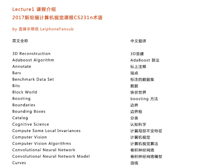 我們從李飛飛斯坦福CS231n課程講義裏，扒來了最全的計算機視覺術語表