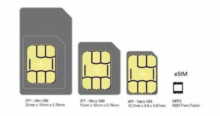 告别sim 卡,联通首推 esim 服务