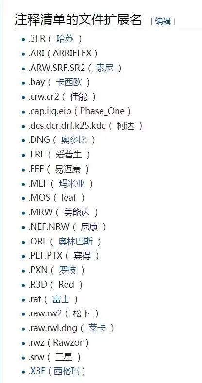 「新手教学」常见的图片格式与用途