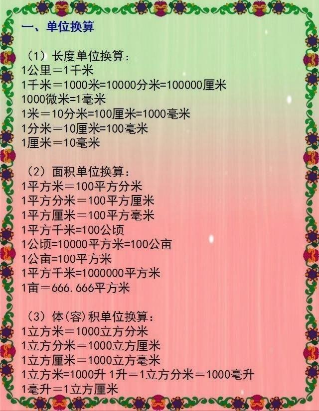 今天我特意总结了1-6年级数学所有的公式,单位换算,数量关系,难题知识